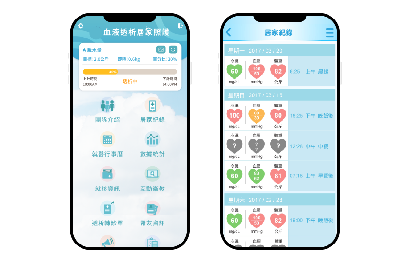 居家照護APP