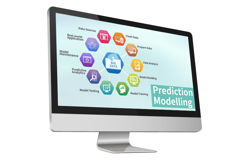 Prediction Modelling